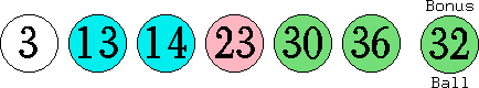 03 13 14 23 30 36 (32)