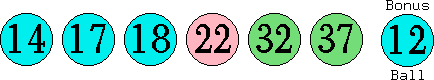 14 17 18 22 32 37 (12)