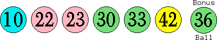 10 22 23 30 33 42 (36)