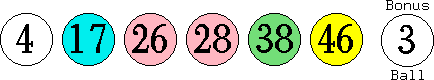 04 17 26 28 38 46 (03)