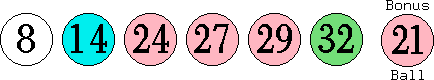08 14 24 27 29 32 (21)