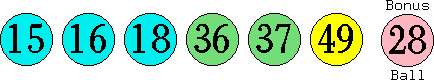 15 16 18 36 37 49 (28)