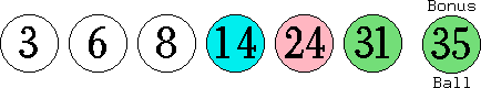 03 06 08 14 24 31 (35)