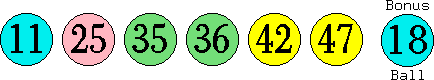 11 25 35 36 42 47 (18)