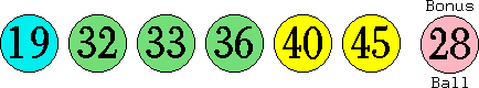19 32 33 36 40 45 (28)