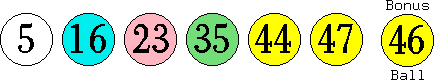 05 16 23 35 44 47 (46)