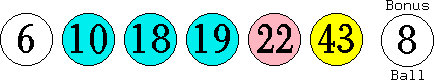 06 10 18 19 22 43 (08)