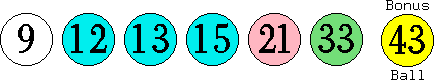 09 12 13 15 21 33 (43)