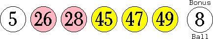 05 26 28 45 47 49 (08)