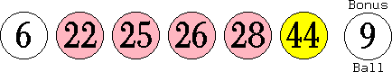 06 22 25 26 28 44 (09)