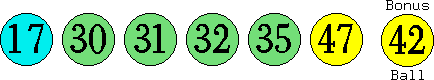 17 30 31 32 35 47 (42)