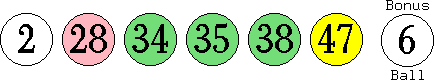 02 28 34 35 38 47 (06)