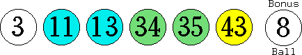 03 11 13 34 35 43 (08)