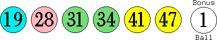 19 28 31 34 41 47 (01)