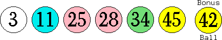 03 11 25 28 34 45 (42)