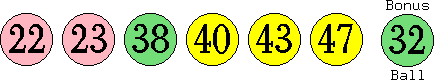 22 23 38 40 43 47 (32)