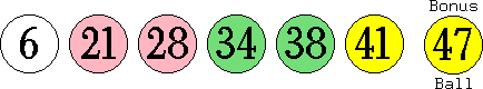 06 21 28 34 38 41 (47)