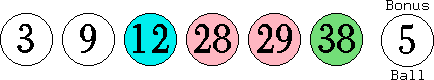 03 09 12 28 29 38 (05)