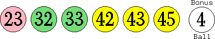 23 32 33 42 43 45 (04)