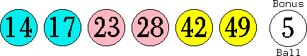 14 17 23 28 42 49 (05)