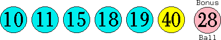 10 11 15 18 19 40 (28)