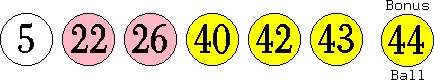 05 22 26 40 42 43 (44)