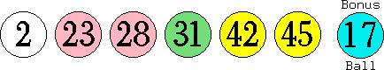02 23 28 31 42 45 (17)