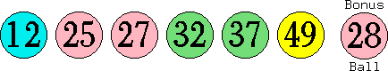 12 25 27 32 37 49 (28)