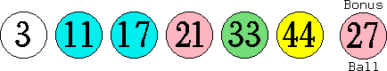 03 11 17 21 33 44 (27)