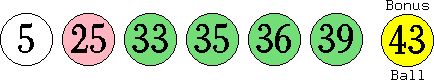 05 25 33 35 36 39 (43)
