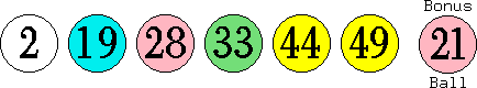 02 19 28 33 44 49 (21)