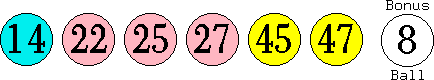 14 22 25 27 45 47 (08)