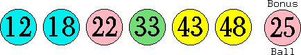 12 18 22 33 43 48 (25)