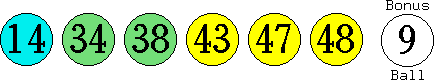 14 34 38 43 47 48 (09)