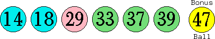14 18 29 33 37 39 (47)
